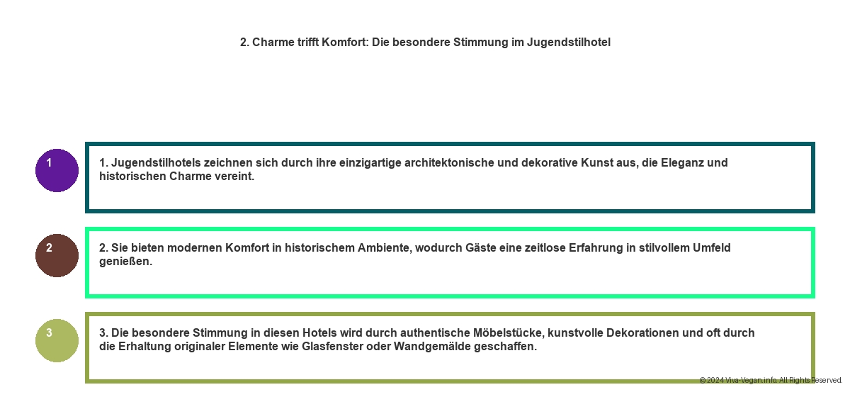 Vegane Hotels Stockholm - Schären