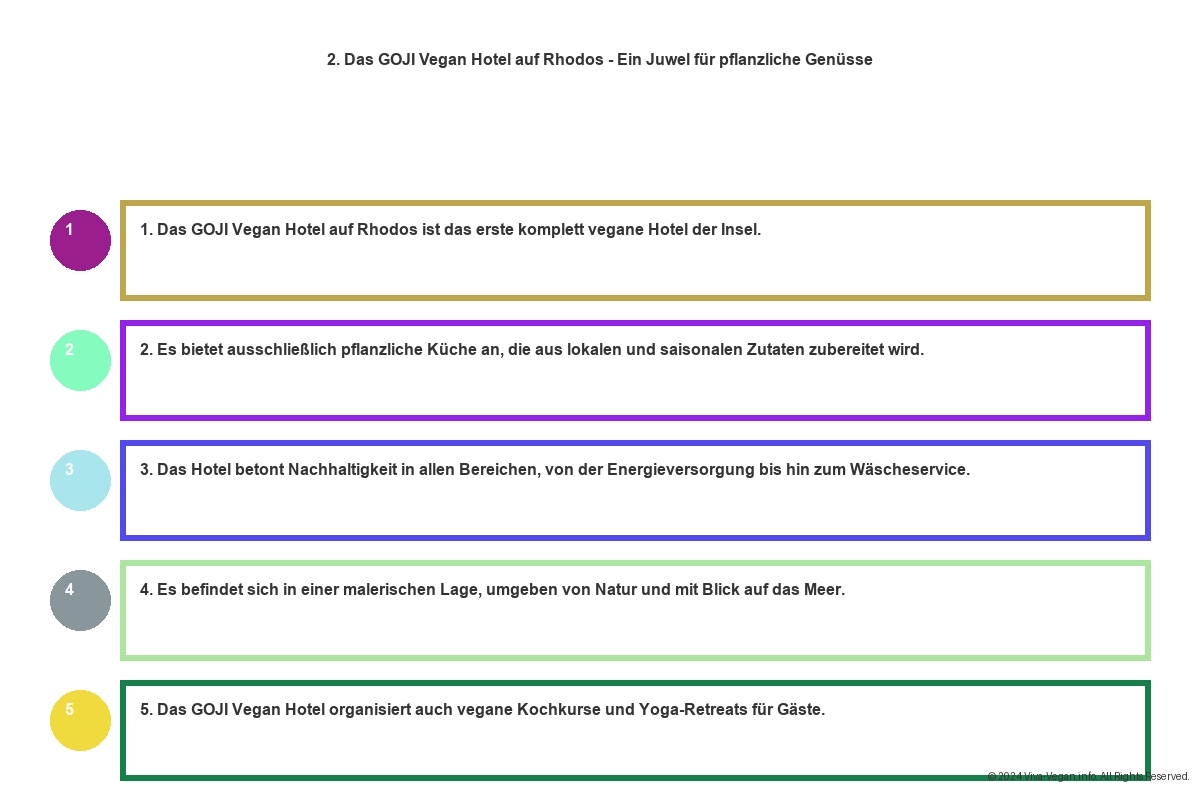 Vegane Hotels Griechenland - Genießen Sie die Kykladen mit Pflanzenbasierter Küche 8 Vegane Hotels Griechenland - Genießen Sie die Kykladen mit Pflanzenbasierter Küche