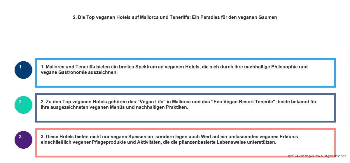 Vegane Hotels Spanien - Entdecken Sie Veganen Lebensstil unter der Sonne Spaniens 8 Vegane Hotels Spanien - Entdecken Sie Veganen Lebensstil unter der Sonne Spaniens