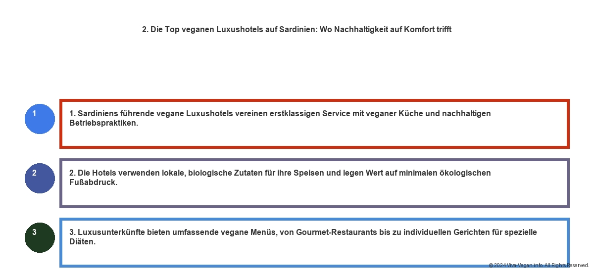Vegane Hotels Sardinien - Erleben Sie die Insel mit Nachhaltigem Luxus 10 Vegane Hotels Sardinien - Erleben Sie die Insel mit Nachhaltigem Luxus