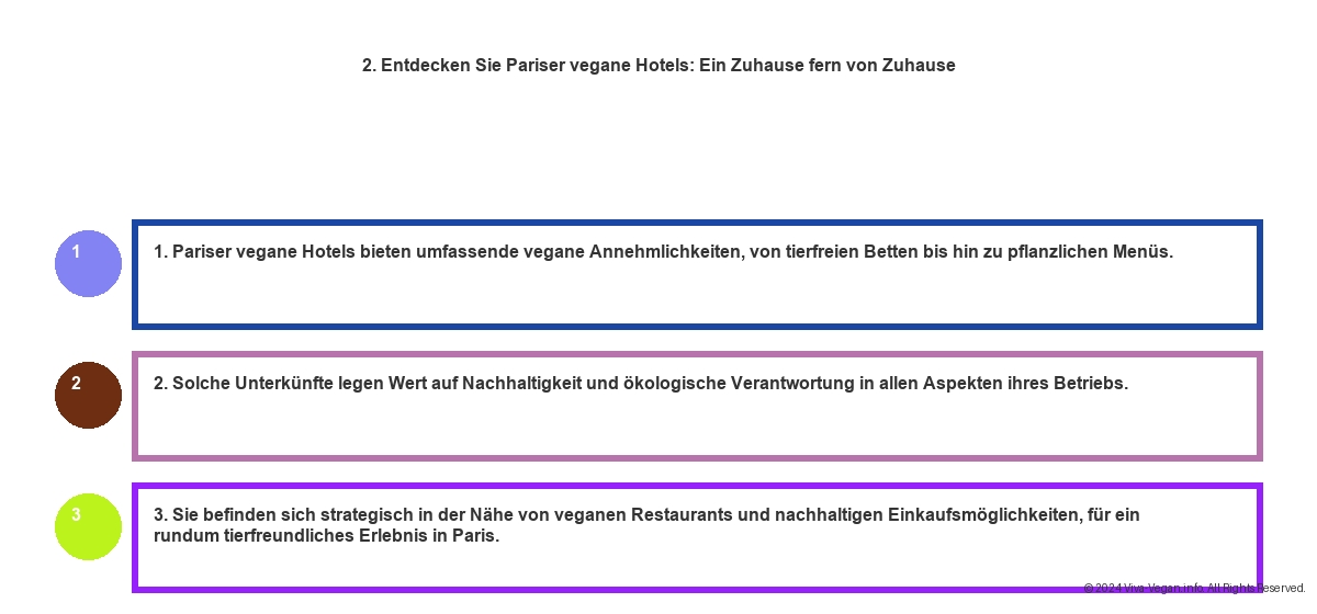 Vegane Hotels Paris - Romantik und Veganer Genuss in der Stadt der Lichter