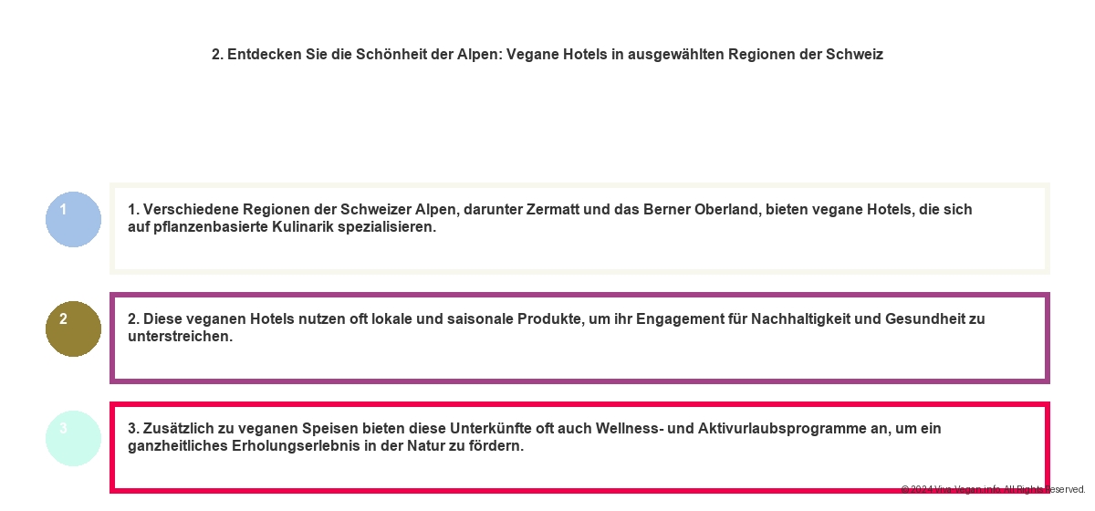 Vegane Hotels Schweiz - Nachhaltigkeit und Luxus in den Alpen
