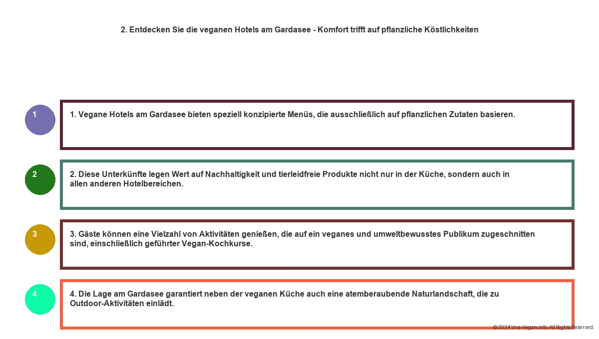 Vegane Hotels Gardasee - Genießen Sie Italienische Gastlichkeit und Vegane Küche