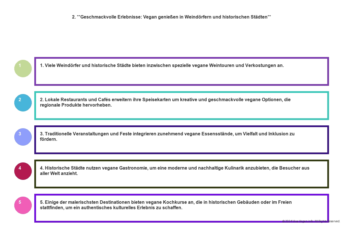 Vegane Hotels Mosel - Entdecken Sie Veganen Luxus in Weinregion 8 Vegane Hotels Mosel - Entdecken Sie Veganen Luxus in Weinregion