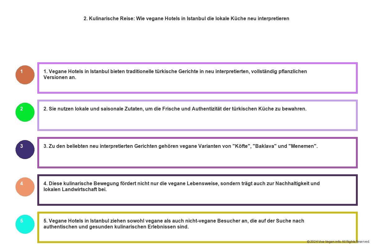Vegane Hotels Istanbul - Eine Kreuzung von Kulturen mit Veganem Flair