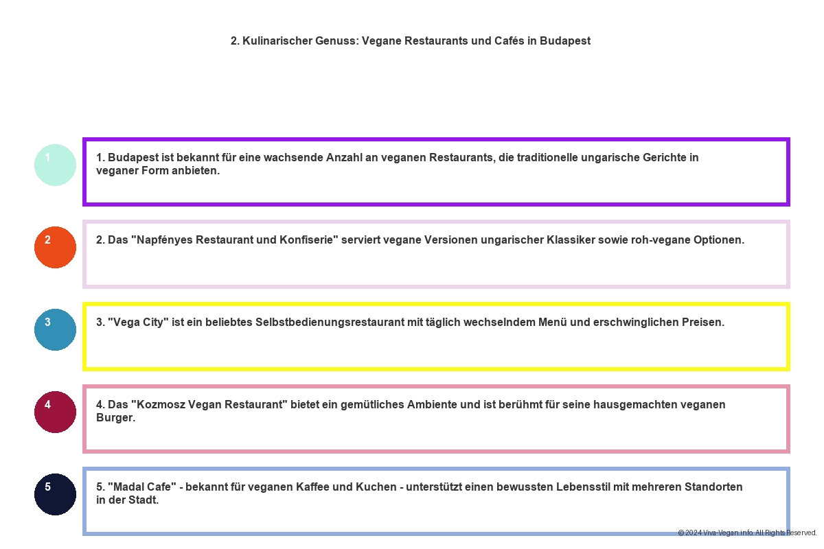 Vegane Hotels Budapest - Thermalbäder und Vegane Gaumenfreuden 10 Vegane Hotels Budapest - Thermalbäder und Vegane Gaumenfreuden