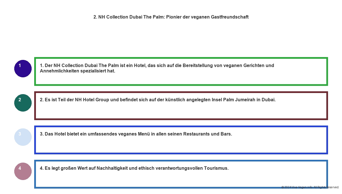 Vegane Hotels Dubai - Luxus und Veganismus in der Wüstenmetropole