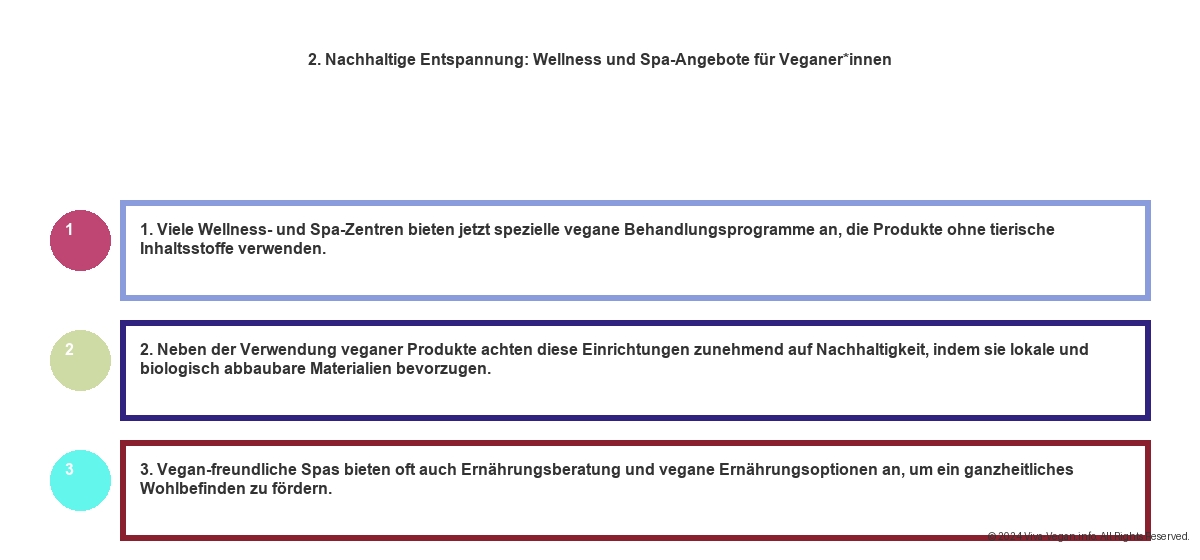 Vegane Hotels Österreich - Die Besten Orte für einen Nachhaltigen Urlaub