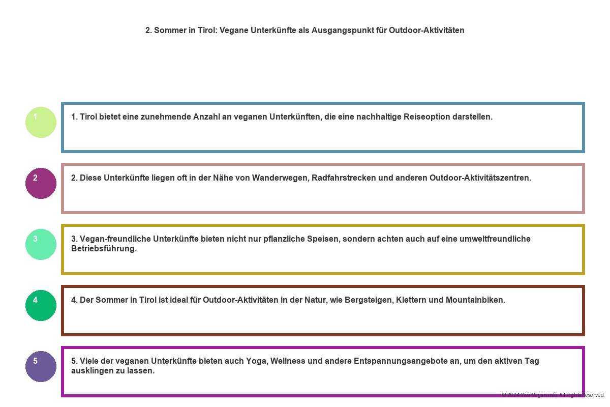 Vegane Hotels Tirol - Entdecken Sie die Alpen mit Nachhaltigem Charme 8 Vegane Hotels Tirol - Entdecken Sie die Alpen mit Nachhaltigem Charme