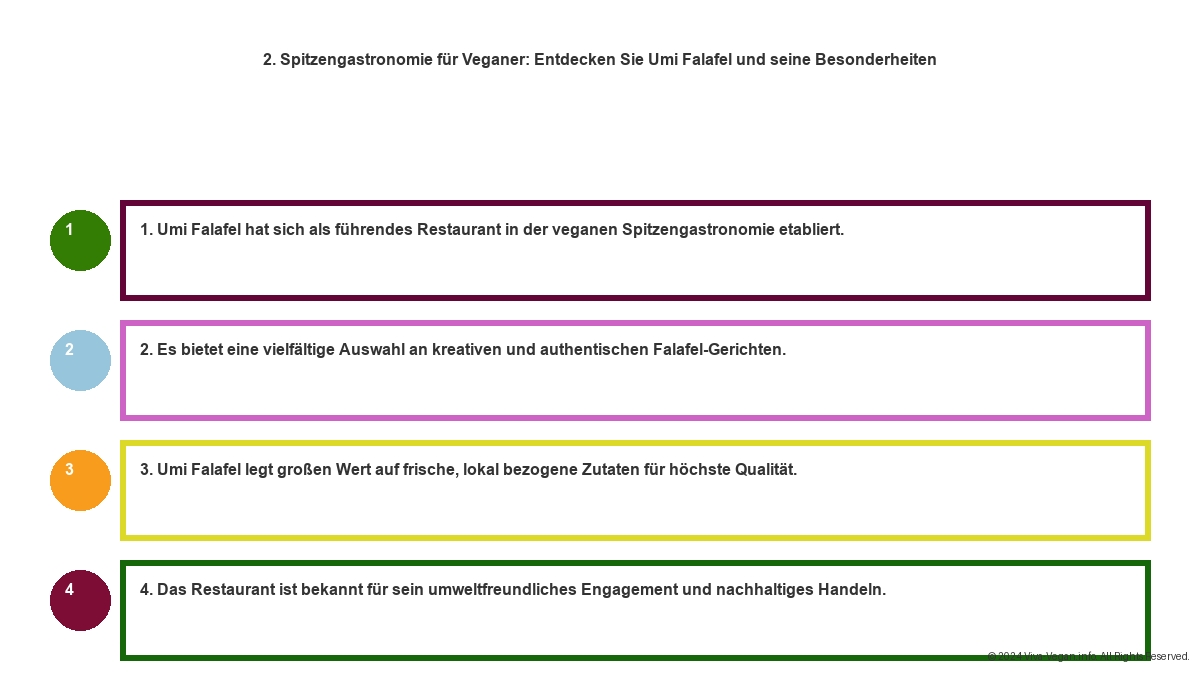 Vegane Hotels Dublin - Irische Gastfreundschaft und Vegane Pubs 12 Vegane Hotels Dublin - Irische Gastfreundschaft und Vegane Pubs