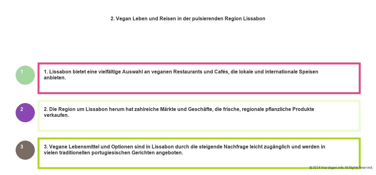 Vegane Hotels Portugal - Entdecken Sie Veganen Charme am Atlantik 8 Vegane Hotels Portugal - Entdecken Sie Veganen Charme am Atlantik