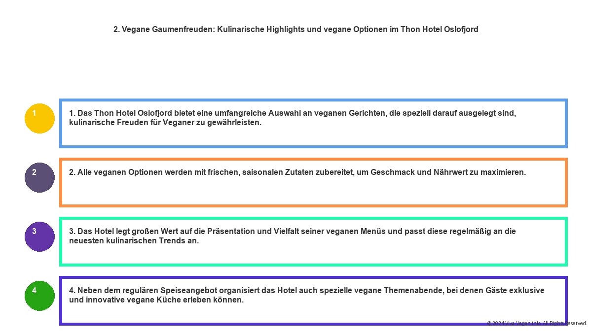 Vegane Hotels Oslo - Fjorde