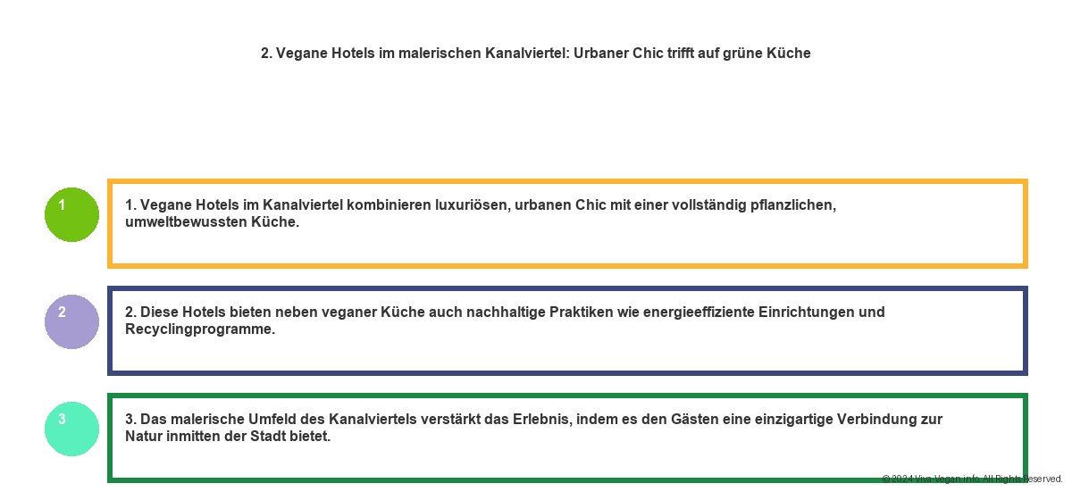 Vegane Hotels Amsterdam - Urbaner Chic und Vegane Delikatessen 14 Vegane Hotels Amsterdam - Urbaner Chic und Vegane Delikatessen