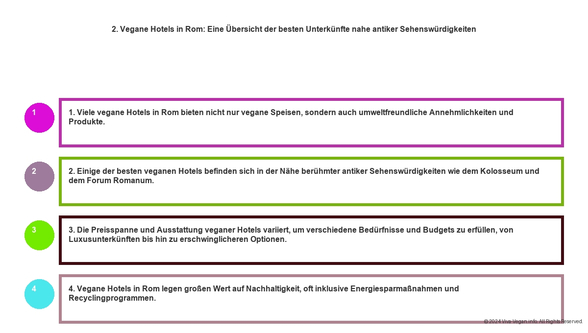 Vegane Hotels Rom - Antike Schätze und Moderne Vegane Küche