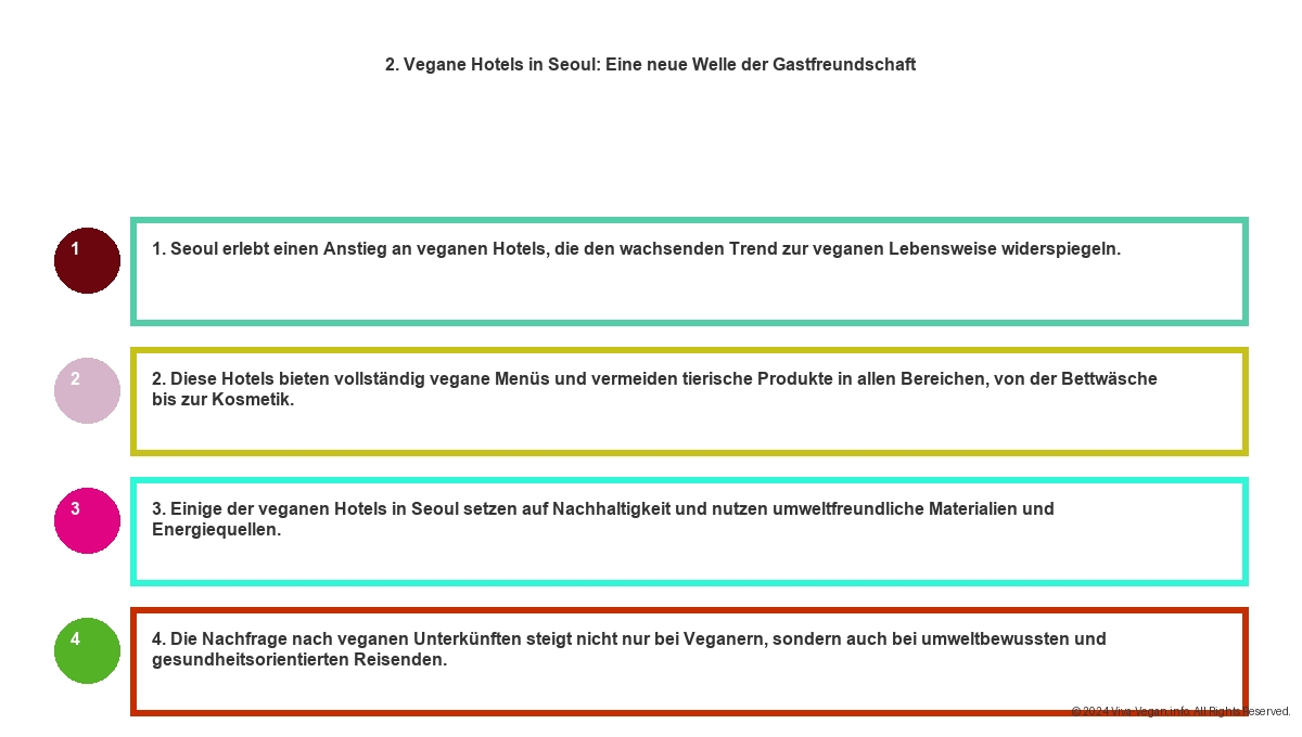 Vegane Hotels Seoul - Dynamik und Vegane Trends in Südkorea