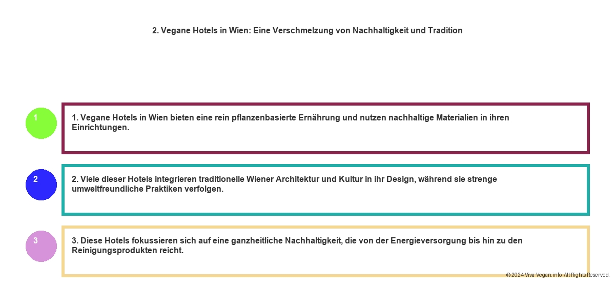 Vegane Hotels Wien - Klassische Schönheit und Moderne Vegane Lokale 8 Vegane Hotels Wien - Klassische Schönheit und Moderne Vegane Lokale