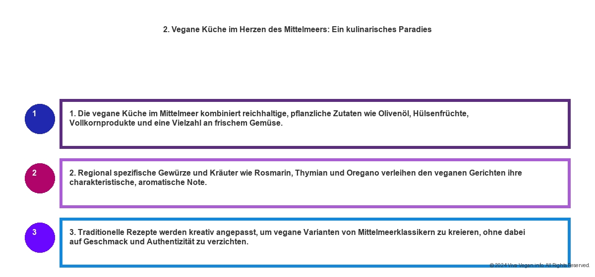 Vegane Hotels Zypern - Mediterranes Flair mit Veganer Küche