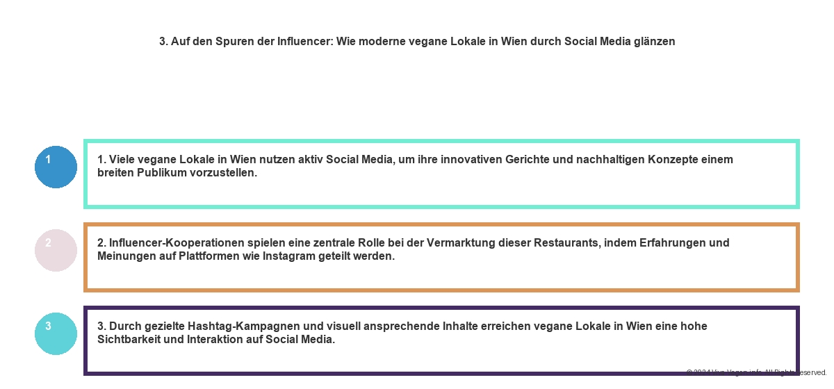 Vegane Hotels Wien - Klassische Schönheit und Moderne Vegane Lokale 9 Vegane Hotels Wien - Klassische Schönheit und Moderne Vegane Lokale