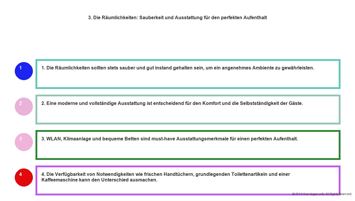 Vegane Hotels Stockholm - Schären