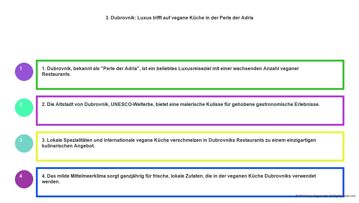 Vegane Hotels Kroatien - Die Besten Orte für Veganer entlang der Adriaküste