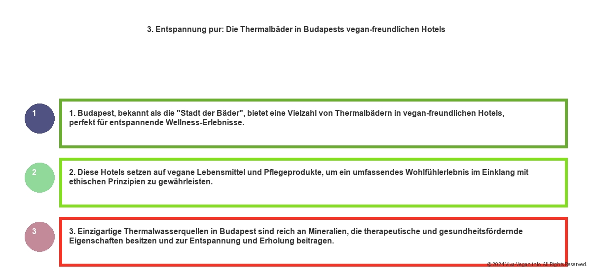 Vegane Hotels Budapest - Thermalbäder und Vegane Gaumenfreuden 11 Vegane Hotels Budapest - Thermalbäder und Vegane Gaumenfreuden