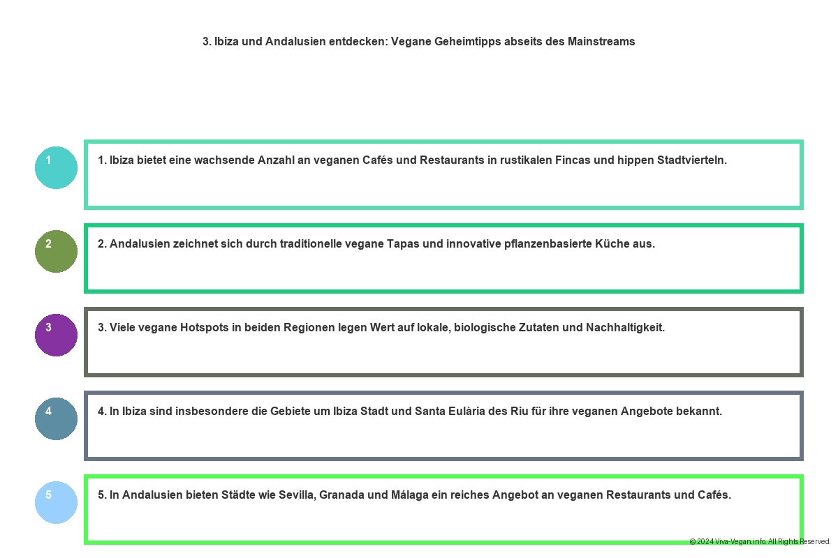 Vegane Hotels Spanien - Entdecken Sie Veganen Lebensstil unter der Sonne Spaniens 9 Vegane Hotels Spanien - Entdecken Sie Veganen Lebensstil unter der Sonne Spaniens