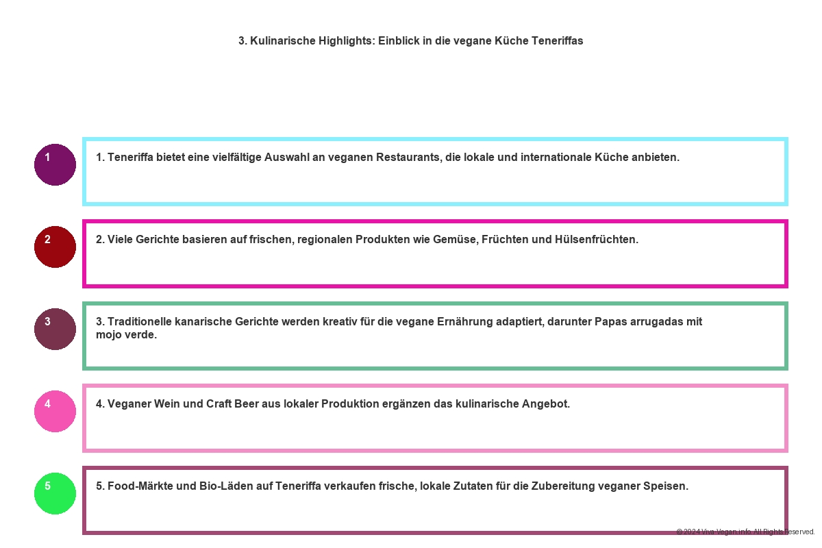 Vegane Hotels Kanarische Inseln - Sonne 15 Vegane Hotels Kanarische Inseln - Sonne