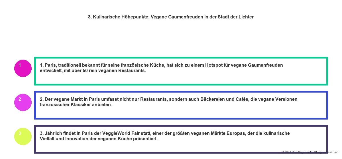 Vegane Hotels Paris - Romantik und Veganer Genuss in der Stadt der Lichter