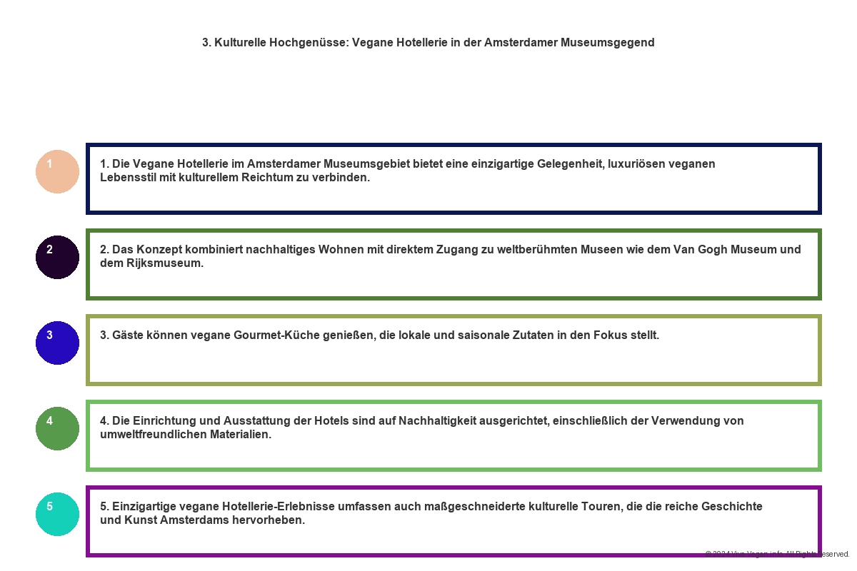 Vegane Hotels Amsterdam - Urbaner Chic und Vegane Delikatessen 16 Vegane Hotels Amsterdam - Urbaner Chic und Vegane Delikatessen