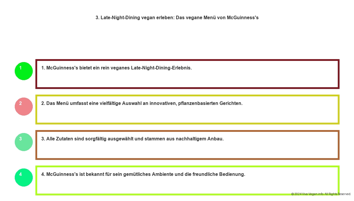 Vegane Hotels Dublin - Irische Gastfreundschaft und Vegane Pubs 13 Vegane Hotels Dublin - Irische Gastfreundschaft und Vegane Pubs