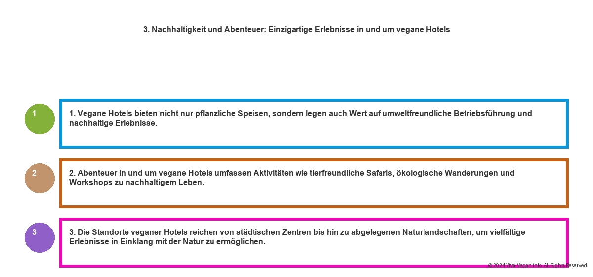 Vegane Hotels Kapstadt - Abenteuer und Vegane Küche am Kap 9 Vegane Hotels Kapstadt - Abenteuer und Vegane Küche am Kap
