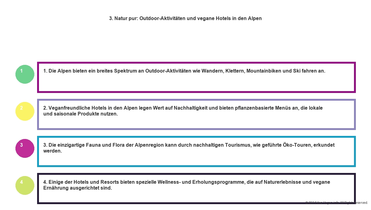 Vegan Hotels Österreich - Die Besten Adressen für einen Öko-Urlaub