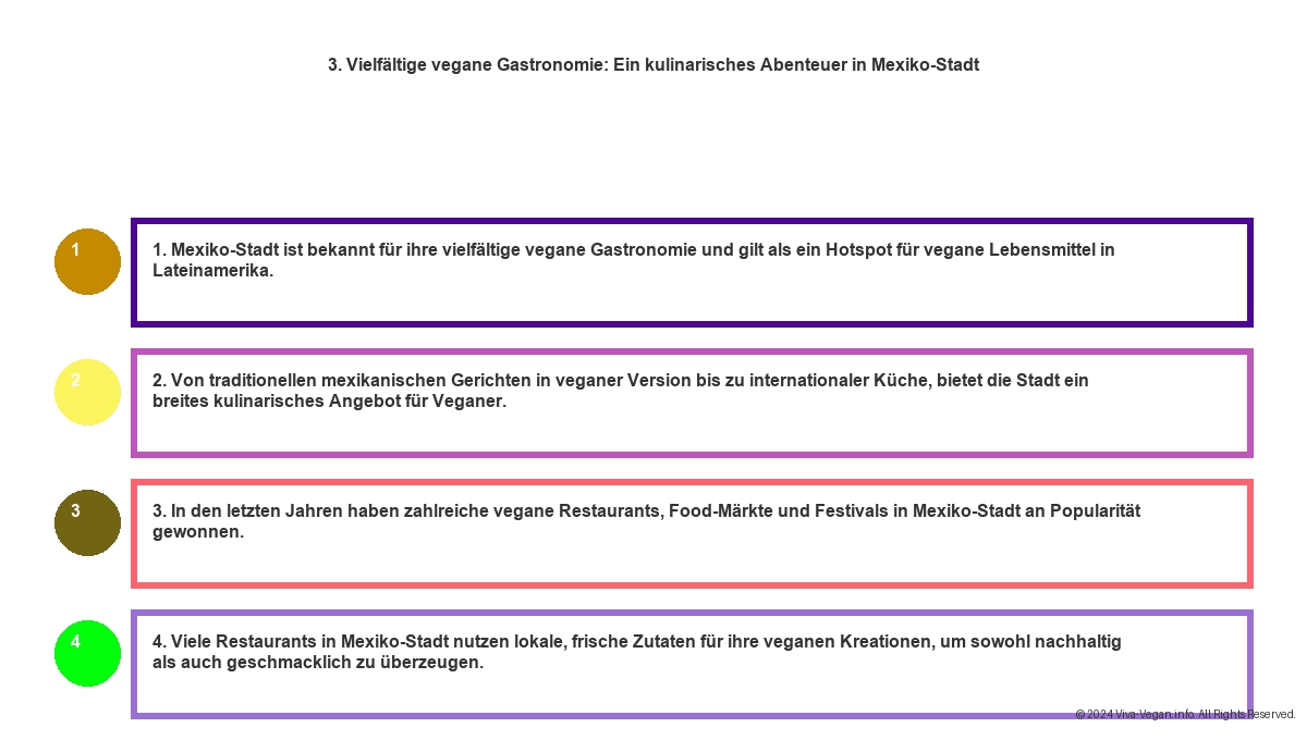 Vegane Hotels Mexiko-Stadt - Bunte Märkte und Vegane Gastronomie