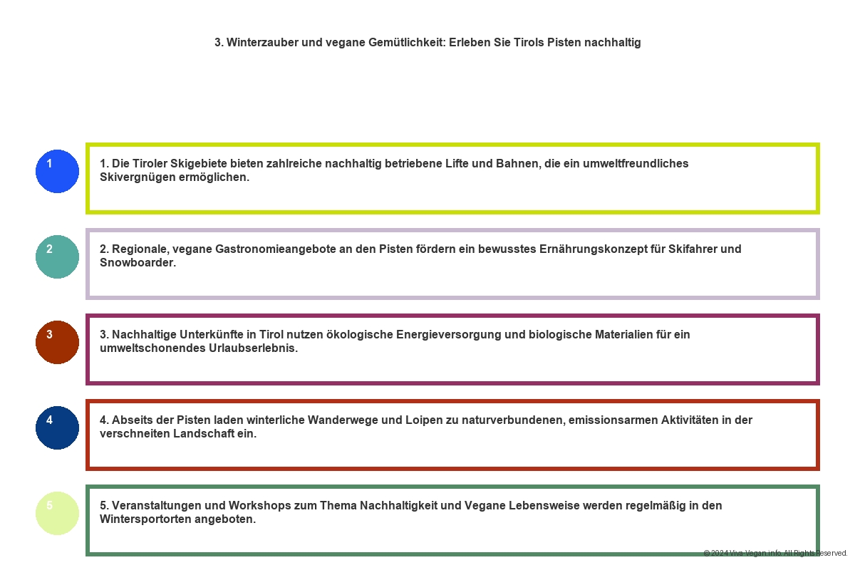 Vegane Hotels Tirol - Entdecken Sie die Alpen mit Nachhaltigem Charme 9 Vegane Hotels Tirol - Entdecken Sie die Alpen mit Nachhaltigem Charme