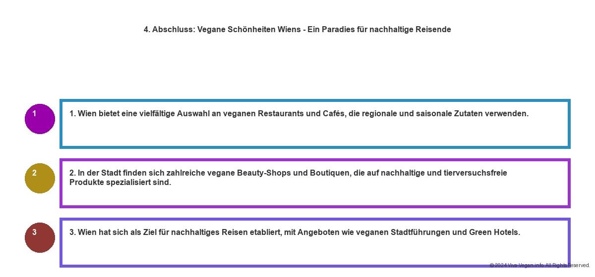 Vegane Hotels Wien - Klassische Schönheit und Moderne Vegane Lokale 10 Vegane Hotels Wien - Klassische Schönheit und Moderne Vegane Lokale