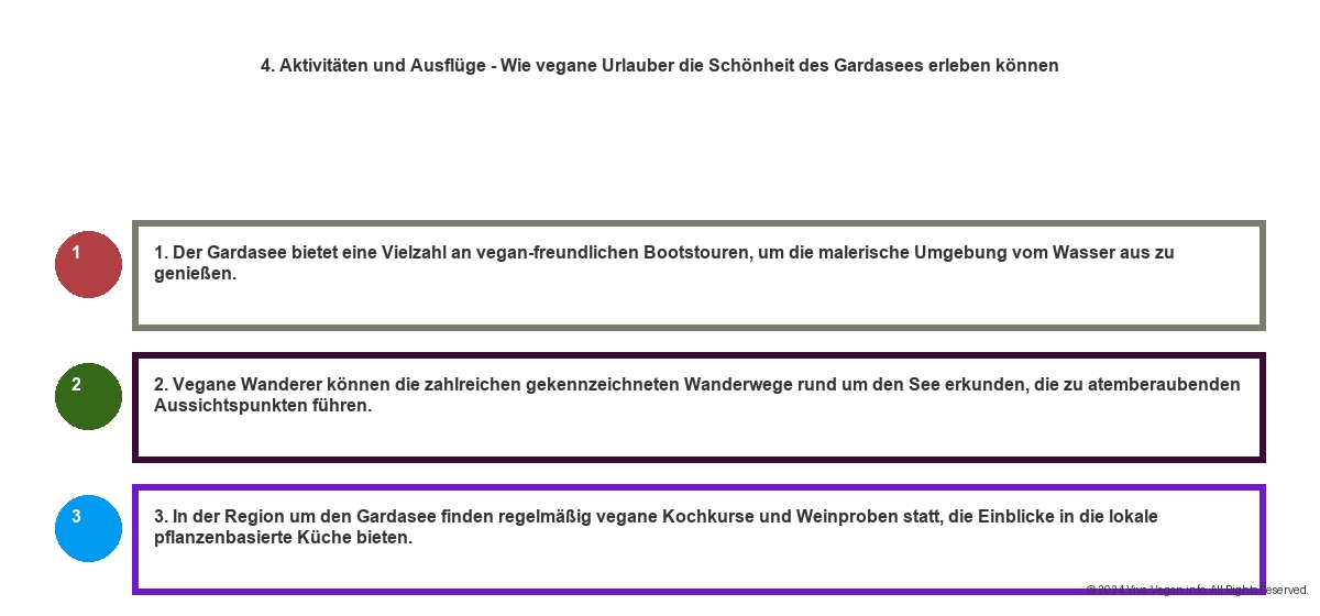 Vegane Hotels Gardasee - Genießen Sie Italienische Gastlichkeit und Vegane Küche
