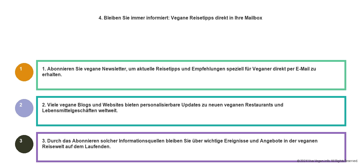 Vegane Hotels Zypern - Mediterranes Flair mit Veganer Küche