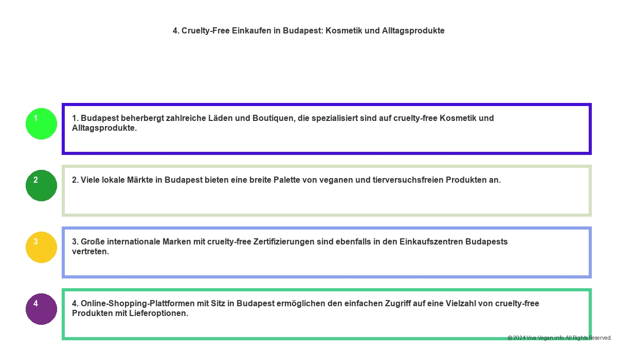 Vegane Hotels Budapest - Thermalbäder und Vegane Gaumenfreuden 12 Vegane Hotels Budapest - Thermalbäder und Vegane Gaumenfreuden