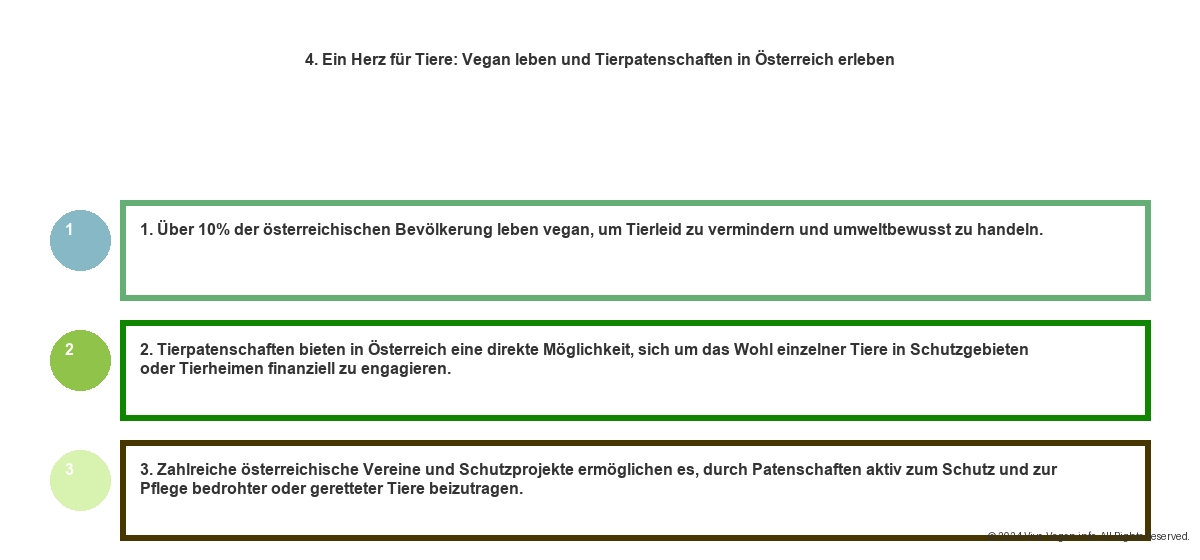Vegane Hotels Österreich - Die Besten Orte für einen Nachhaltigen Urlaub