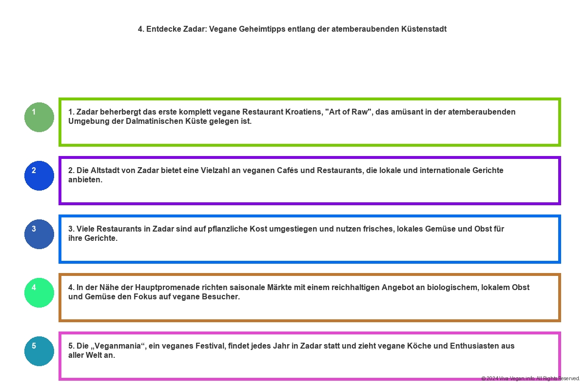 Vegane Hotels Kroatien - Die Besten Orte für Veganer entlang der Adriaküste