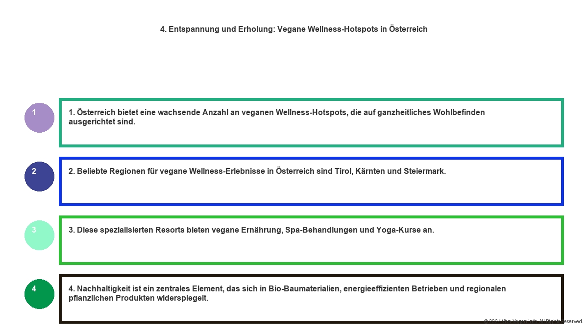 Vegan Hotels Österreich - Die Besten Adressen für einen Öko-Urlaub