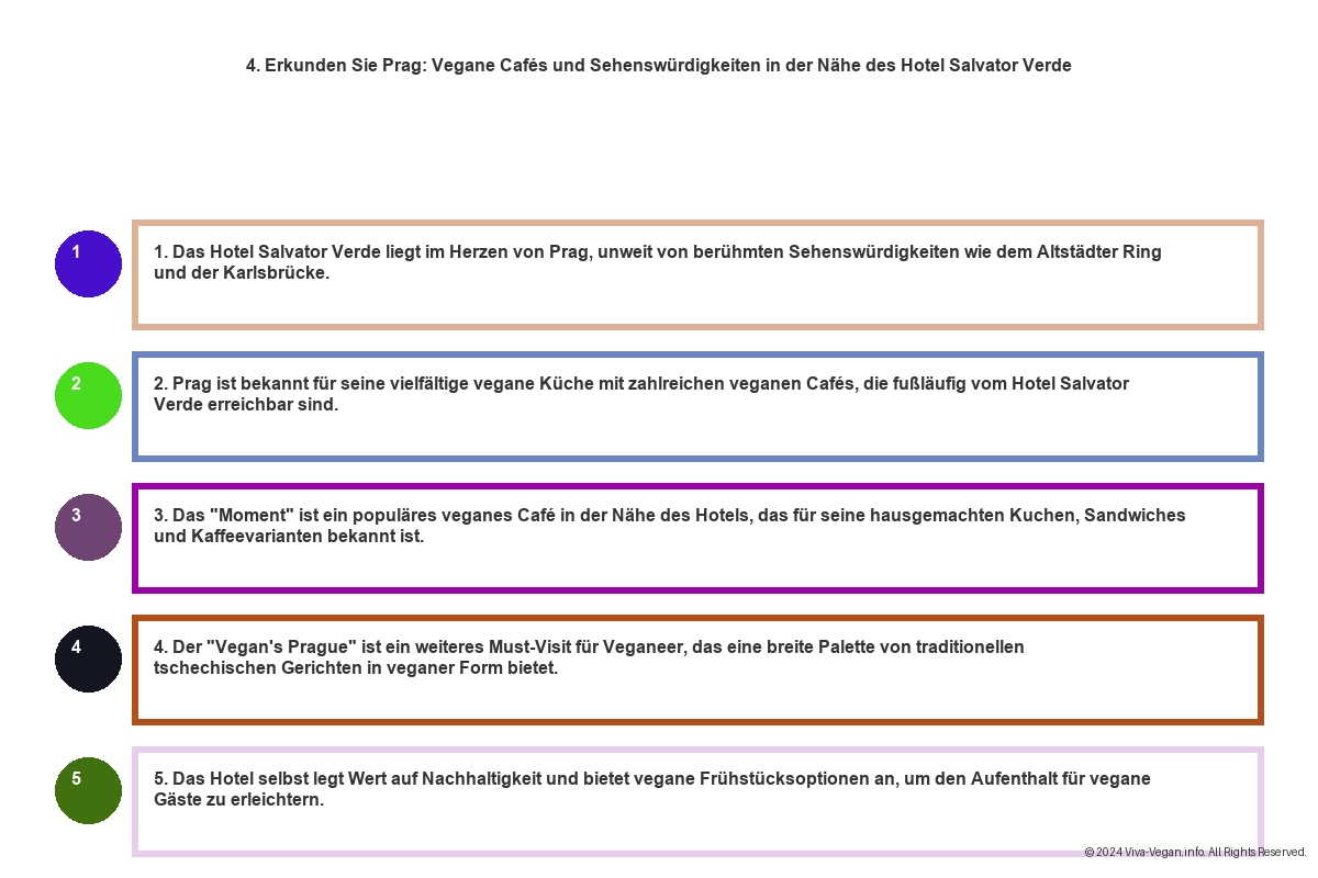 Vegane Hotels Prag - Geschichtsträchtige Gassen und Vegane Cafés 13 Vegane Hotels Prag - Geschichtsträchtige Gassen und Vegane Cafés