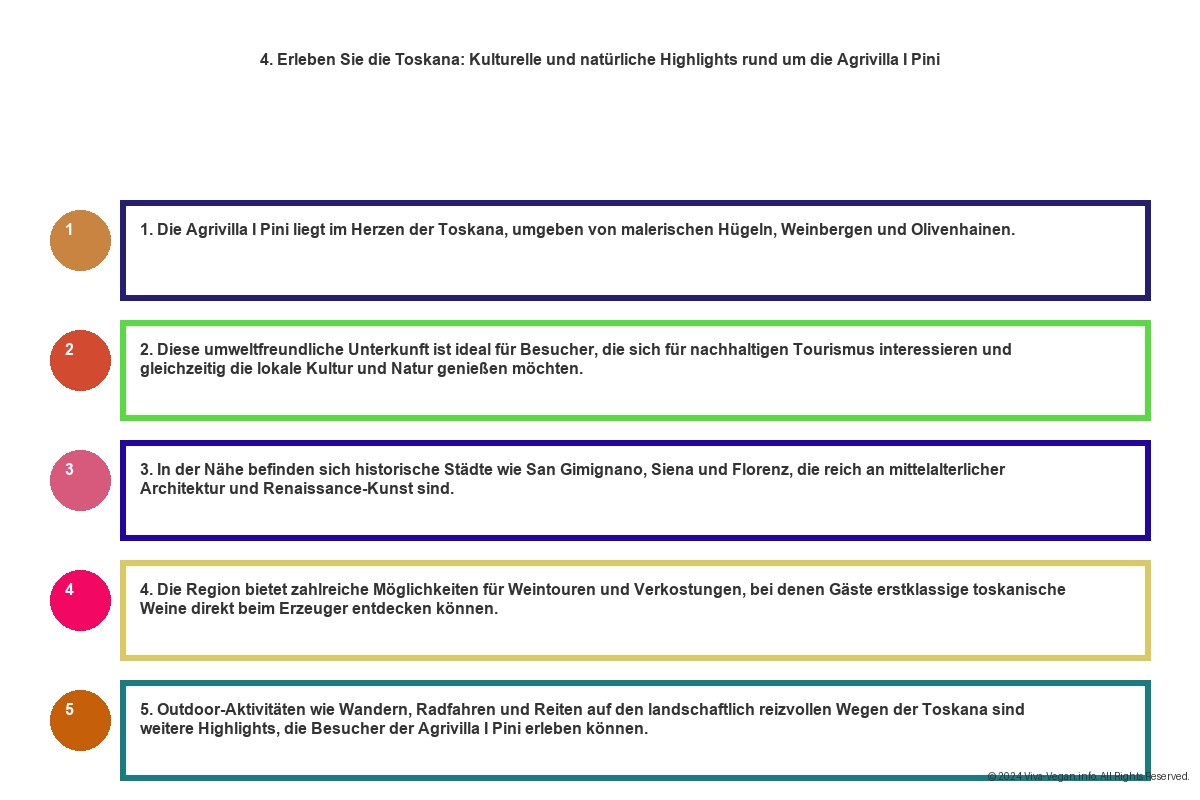 Vegane Hotels Toskana - Veganer Genuss im Herzen Italiens 13 Vegane Hotels Toskana - Veganer Genuss im Herzen Italiens