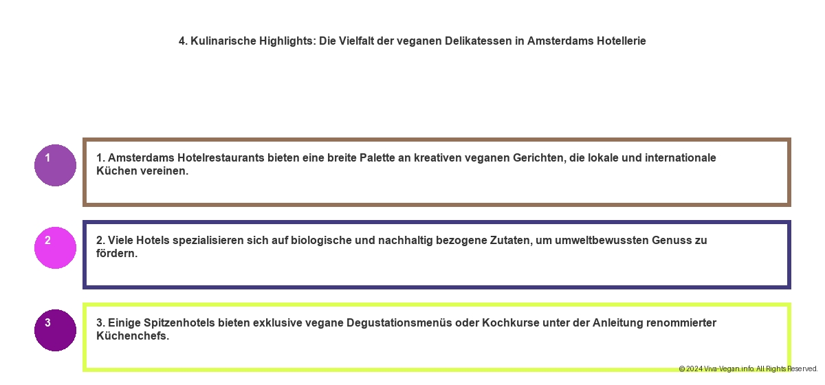 Vegane Hotels Amsterdam - Urbaner Chic und Vegane Delikatessen 18 Vegane Hotels Amsterdam - Urbaner Chic und Vegane Delikatessen