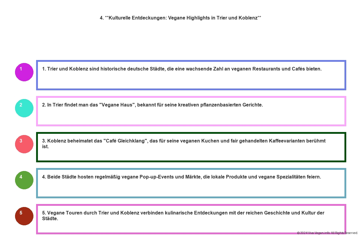 Vegane Hotels Mosel - Entdecken Sie Veganen Luxus in Weinregion 10 Vegane Hotels Mosel - Entdecken Sie Veganen Luxus in Weinregion