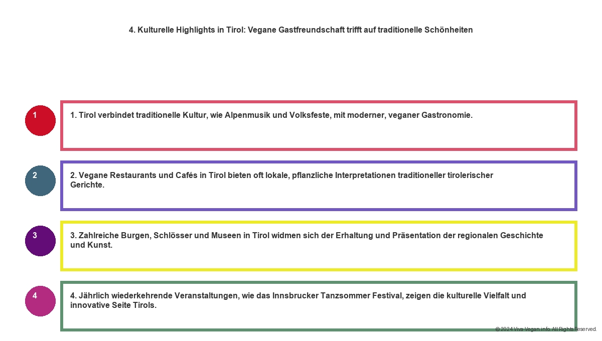 Vegane Hotels Tirol - Entdecken Sie die Alpen mit Nachhaltigem Charme 10 Vegane Hotels Tirol - Entdecken Sie die Alpen mit Nachhaltigem Charme