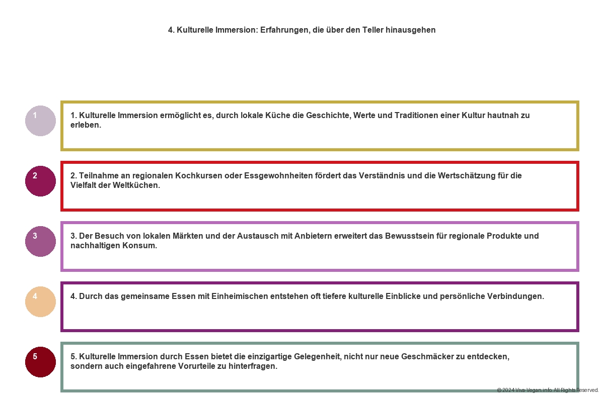 Vegane Hotels Istanbul - Eine Kreuzung von Kulturen mit Veganem Flair