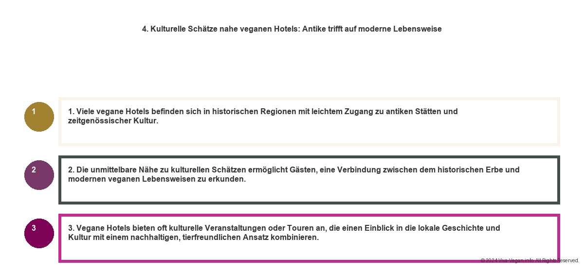 Vegane Hotels Rom - Antike Schätze und Moderne Vegane Küche