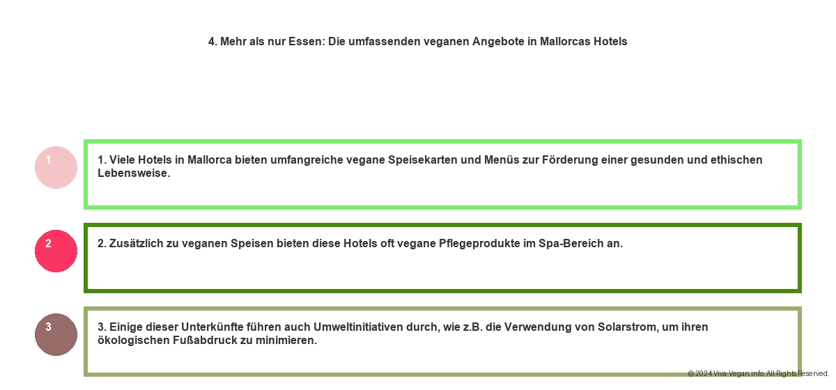 Vegan Hotels Mallorca - Entdecken Sie die Insel von Ihrer Grünen Seite 10 Vegan Hotels Mallorca - Entdecken Sie die Insel von Ihrer Grünen Seite