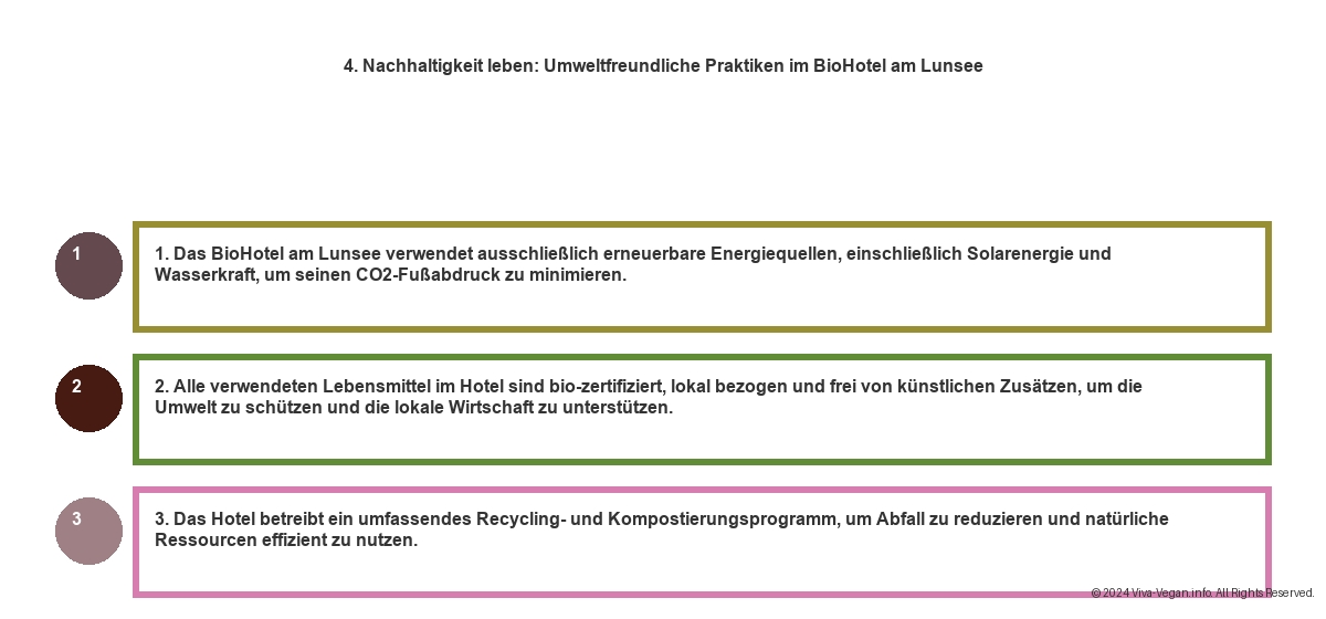 Vegane Hotels Brandenburg - Top-Tipps für eine Nachhaltige Auszeit
